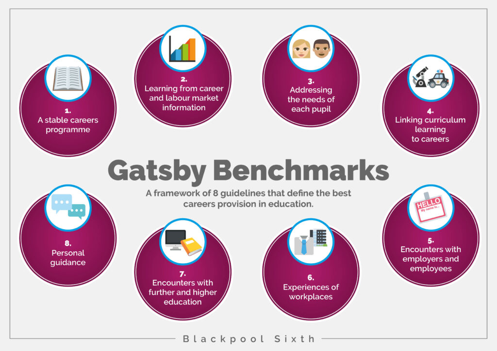 This image has an empty alt attribute; its file name is Gatsby-Benchmarks-1-1024x724.jpg